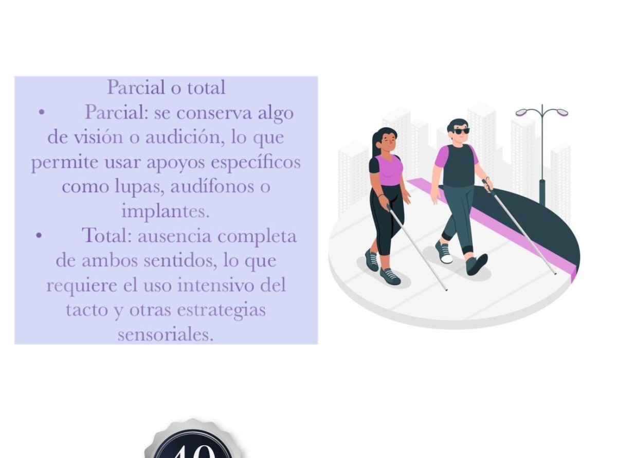 HACER VISIBLE LO INVISIBLE